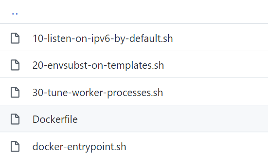 【docker系列】逐行解析Nginx镜像Dockerfile(学习经典)