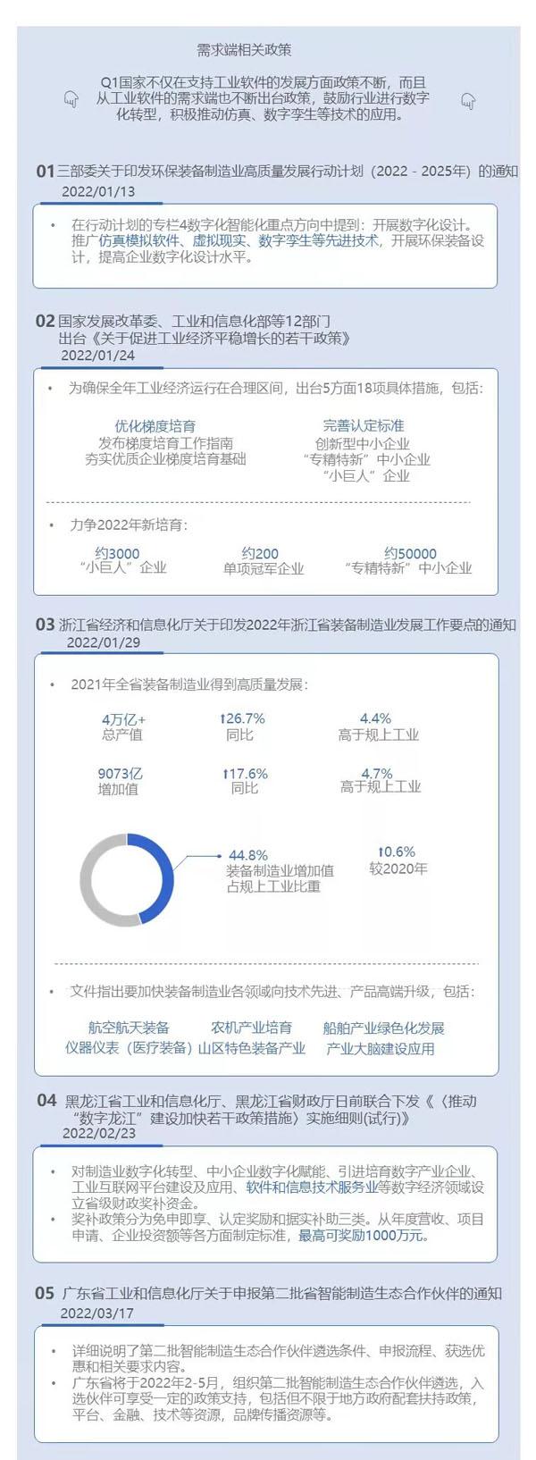 十沣科技十沣观察：在这里见证自主工业仿真软件成长与发展