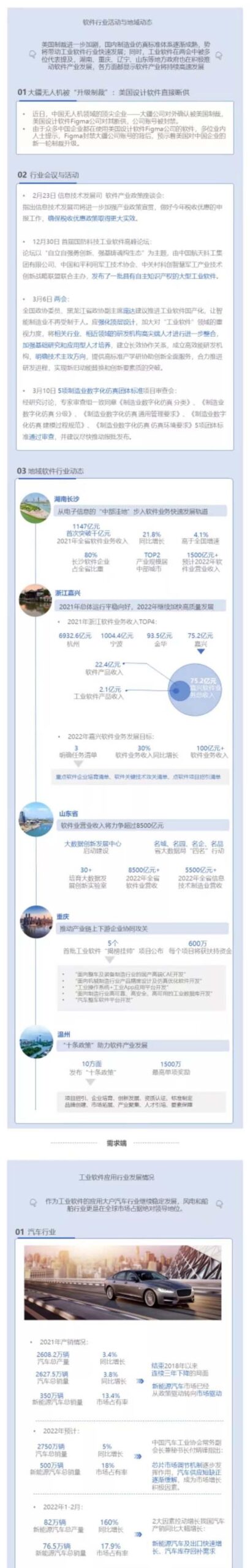 十沣科技十沣观察：在这里见证自主工业仿真软件成长与发展