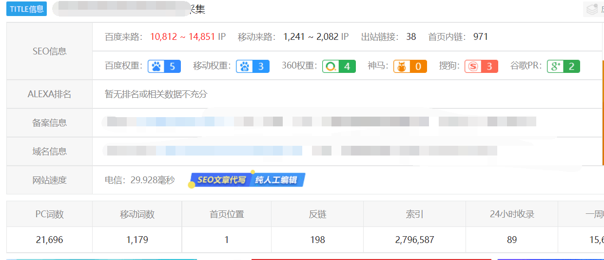 站群优化关键词-站群优化工具软件免费