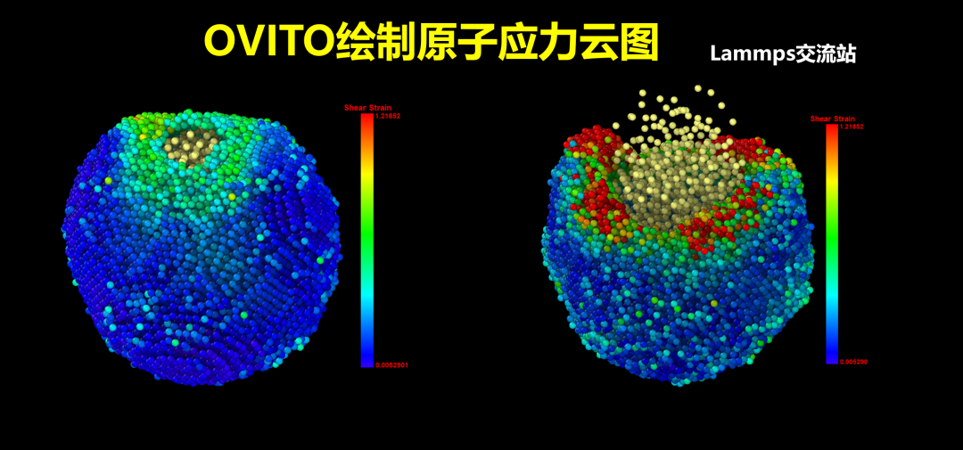 [lammps教程]OVITO绘制原子应力云图