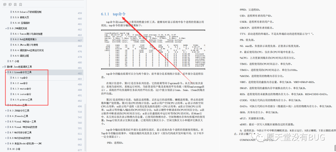 不愧是阿里。一本进阶用的内部Java性能调优笔记，竟又GitHub第一