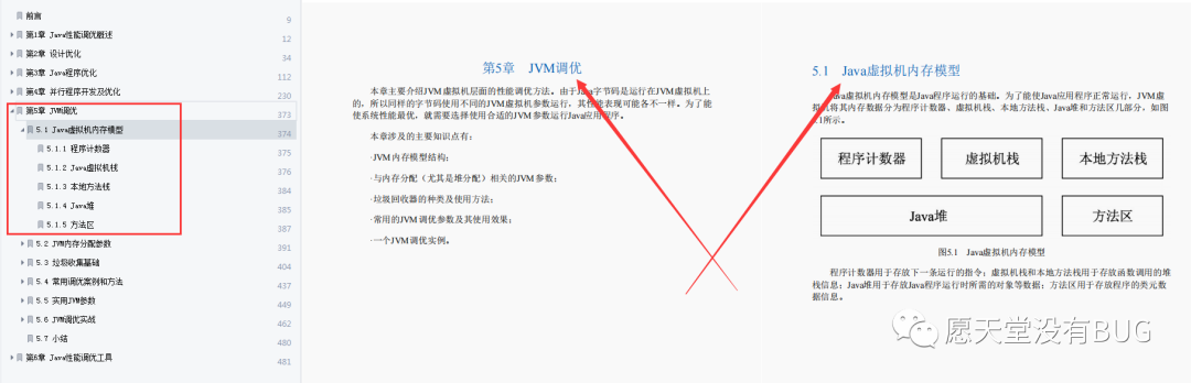 不愧是阿里。一本进阶用的内部Java性能调优笔记，竟又GitHub第一