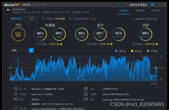 联想ThinkBook14+ i5独显版使用感受