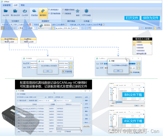 USBCAN、CAN分析仪、CAN&CANFD综合测试分析软件LKMaster主要功能一览