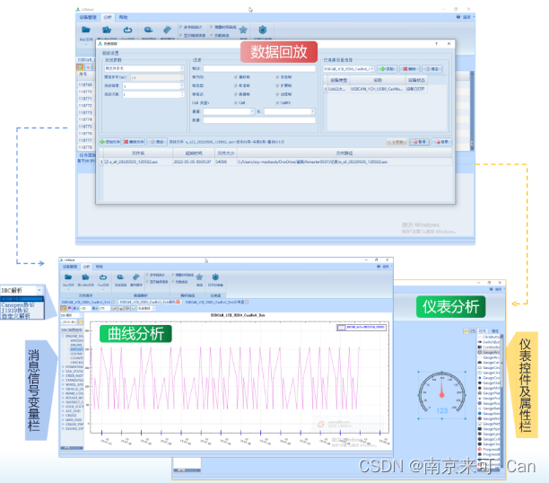 USBCAN、CAN分析仪、CAN&CANFD综合测试分析软件LKMaster主要功能一览