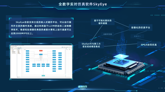 「迪捷软件」喜获Pre-A轮千万级融资，硬核科技打造安全关键领域嵌入式数字仿真平台