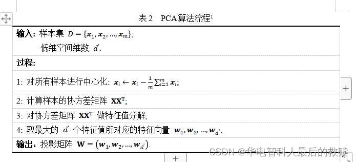 智科模式识别期末大课设：多种方法对数据集进行手写数字识别（数据集：MINIST）