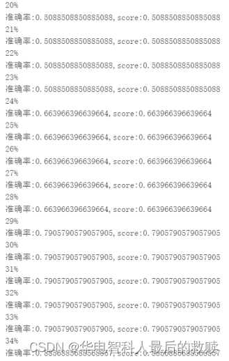 智科模式识别期末大课设：多种方法对数据集进行手写数字识别（数据集：MINIST）