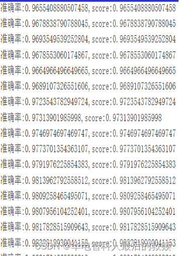 智科模式识别期末大课设：多种方法对数据集进行手写数字识别（数据集：MINIST）