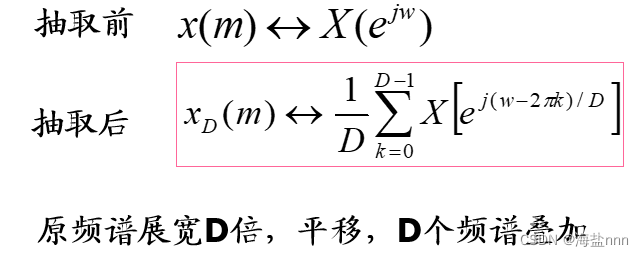 软件无线电知识点