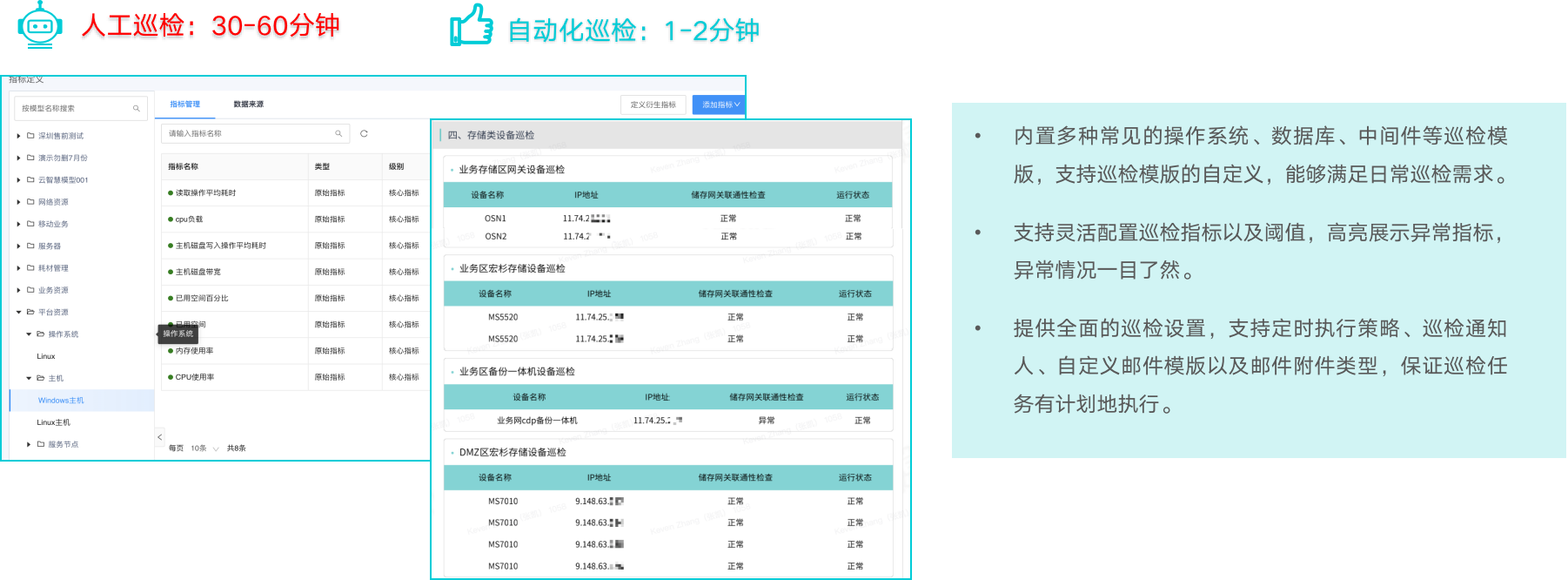 java版Spring Cloud + Spring Boot + Mybatis + Uniapp软件架构之智能运维应用之道，告别企业数字化转型危机