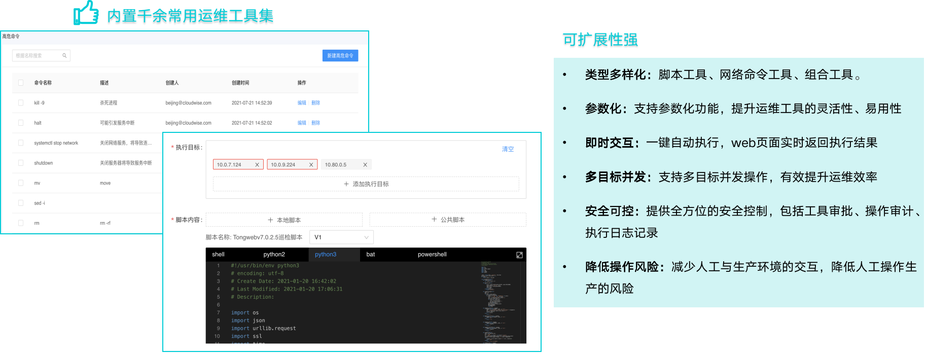 java版Spring Cloud + Spring Boot + Mybatis + Uniapp软件架构之智能运维应用之道，告别企业数字化转型危机