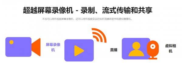 HitPaw Screen Recorder（电脑屏幕录制软件）官方中文版V2.0.1.6 | 含直播和微课制作功能 | 电脑屏幕录制软件哪个好用？