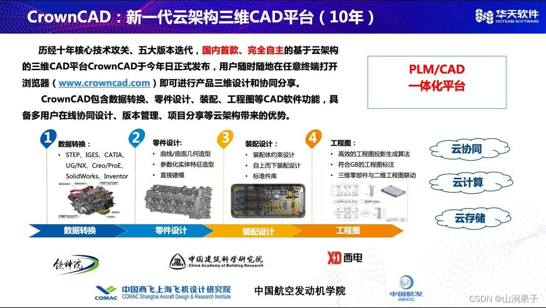 CrownCAD首席技术官：梅敬成博士亮相中国国际软件发展大会（基于云架构的国产自主三维CAD平台——CrownCAD ）