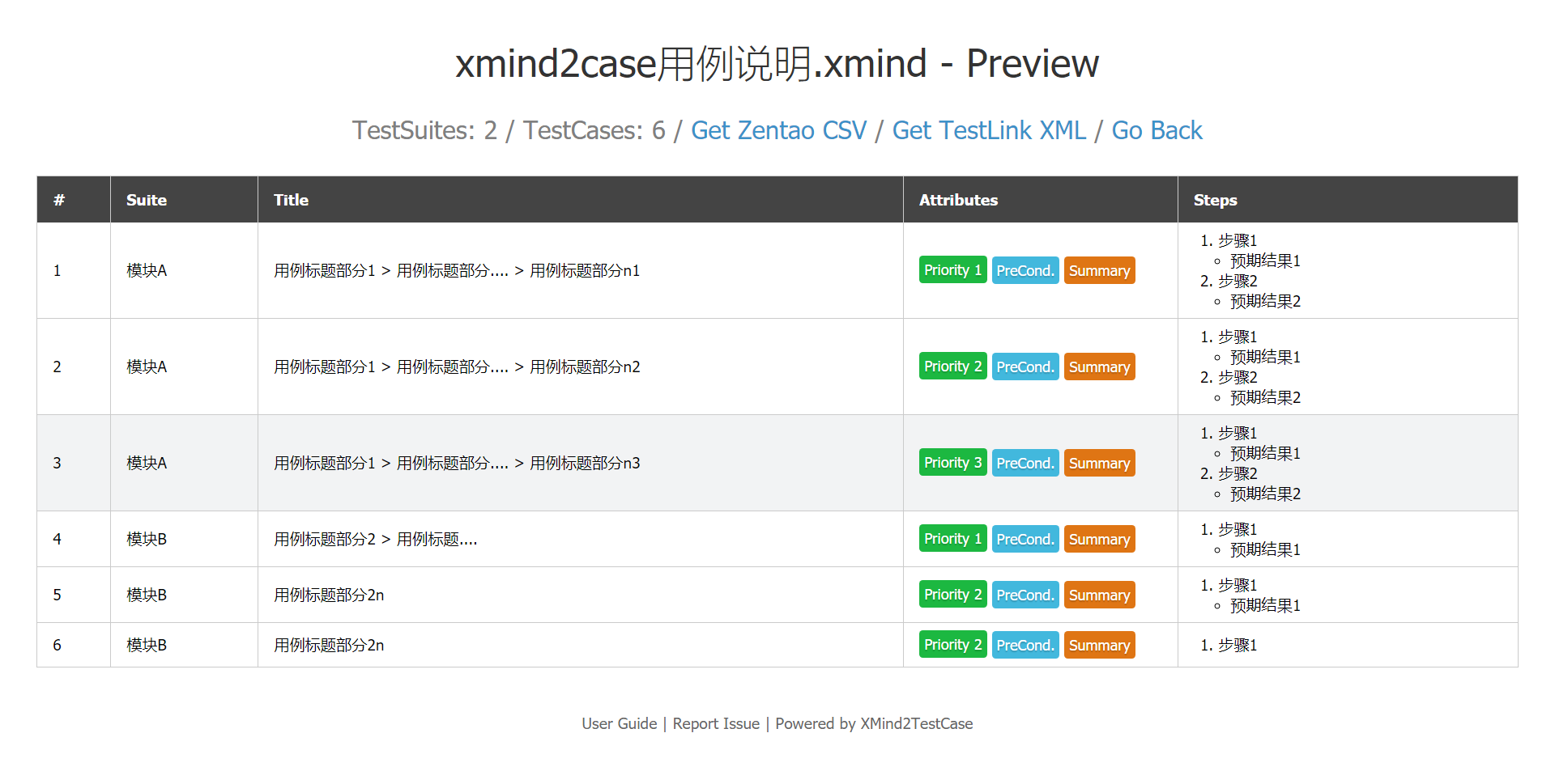 超详细xmind2testcase安装与使用规则