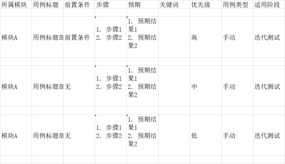 超详细xmind2testcase安装与使用规则