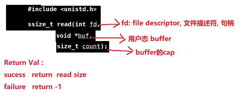 Linux必知必会,答应我拿下这些Linux必备技能