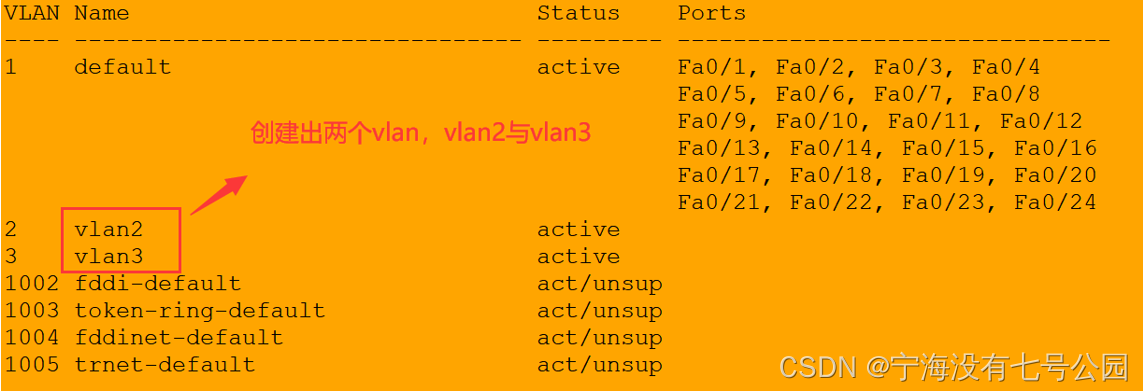 【组网工程】cisco packet tracer 交换机组网