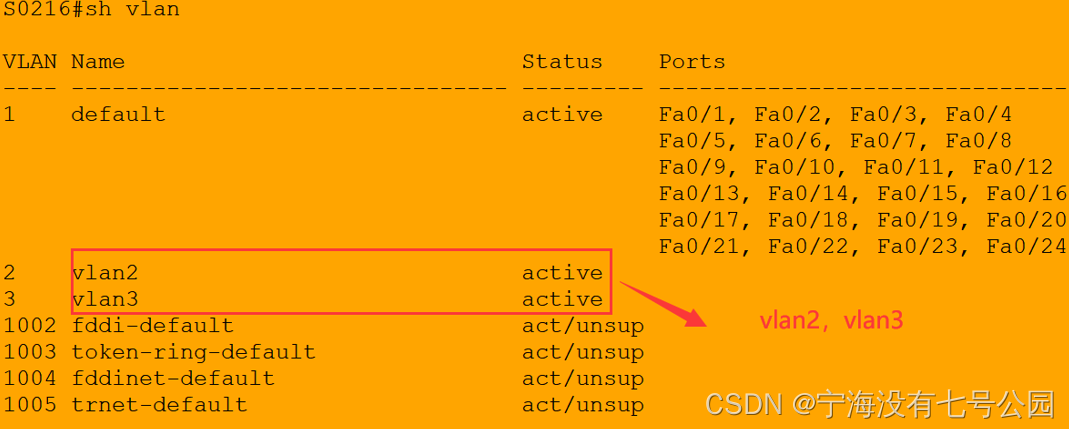 【组网工程】cisco packet tracer 交换机组网