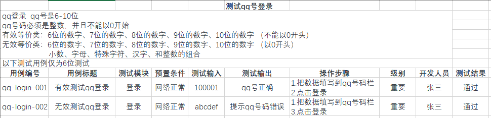 qq号登录测试用例