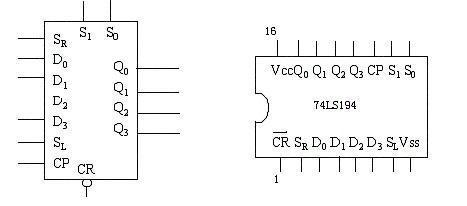 数字系统设计与制作报告——双向流水灯控制电路