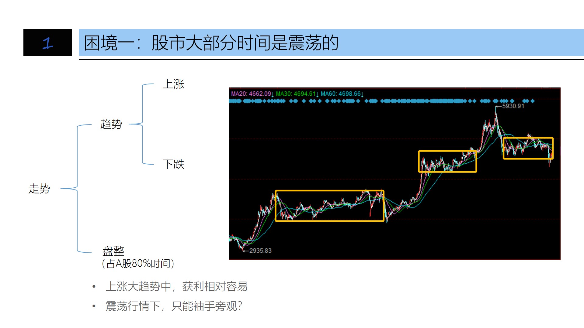 QMT量化交易网格交易 源码