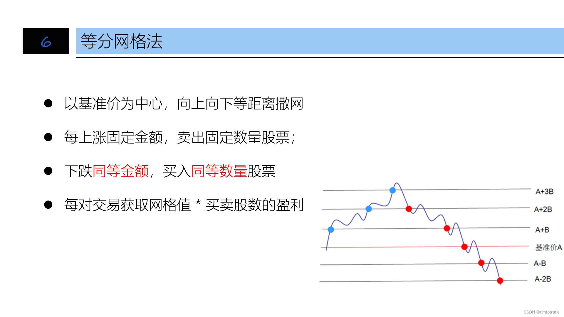 QMT量化交易网格交易 源码