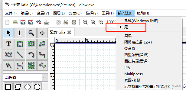 一款性价比远超visio的画图小工具-Dia Diagram Editor（开源-跨平台）