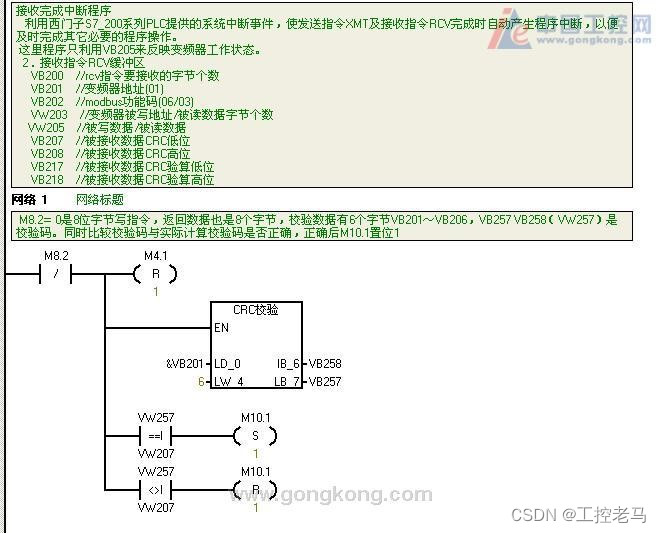 【工控老马】S7-200通过自由口控制Modbus变频器正反转实例详解