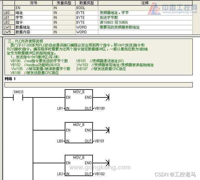 【工控老马】S7-200通过自由口控制Modbus变频器正反转实例详解