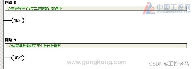 【工控老马】S7-200通过自由口控制Modbus变频器正反转实例详解