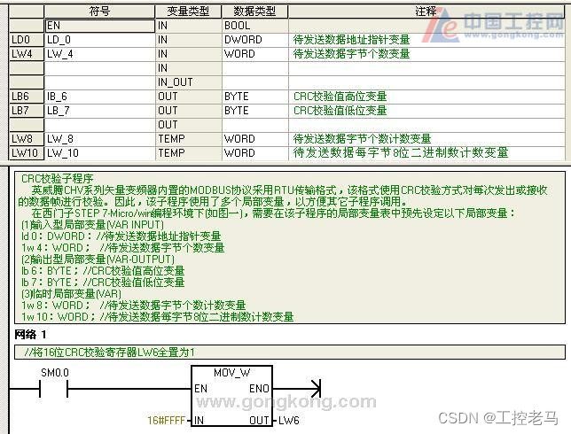 【工控老马】S7-200通过自由口控制Modbus变频器正反转实例详解