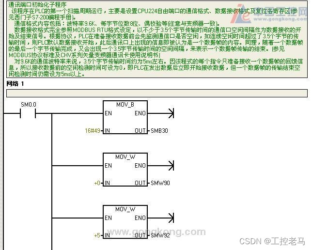 【工控老马】S7-200通过自由口控制Modbus变频器正反转实例详解