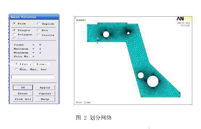 详细剖析ANSYS有限元分析这个软件