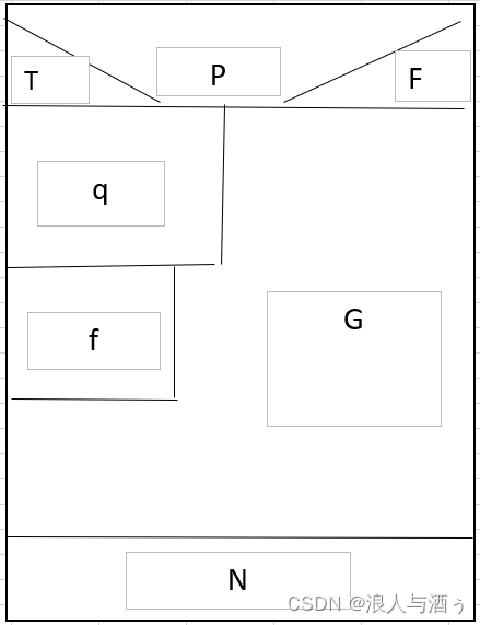 软件工程课堂作业