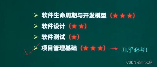 3.1 软件生命周期和软件开发模型（上）