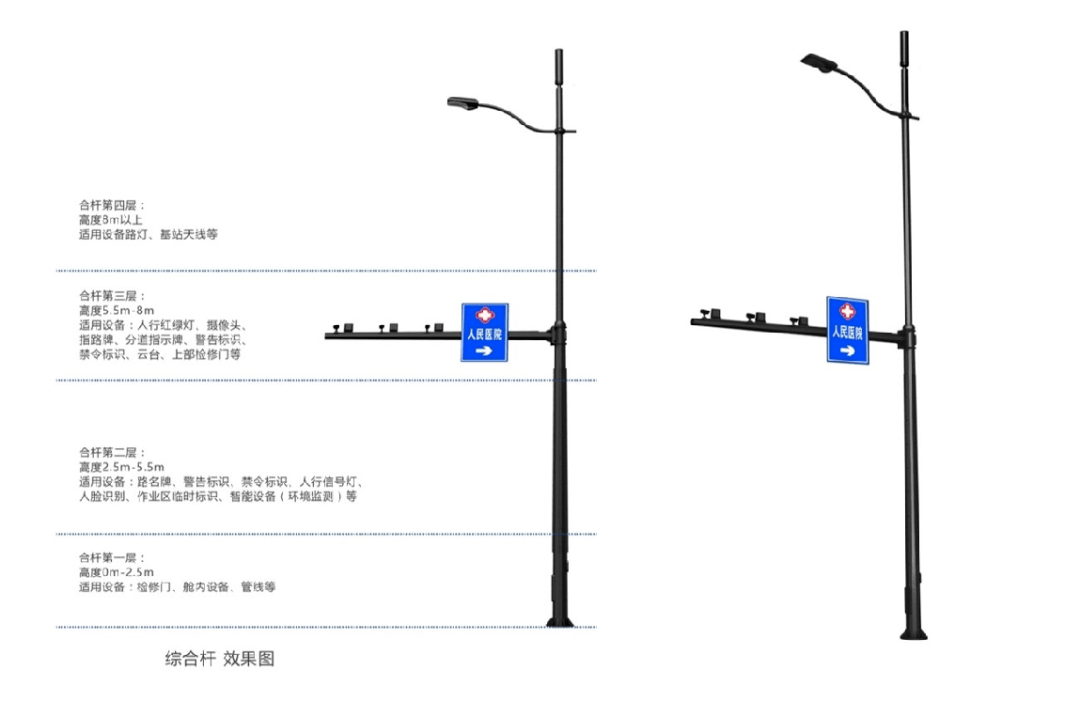 城市综合杆道路智慧路灯多杆合一项目解决方案解析