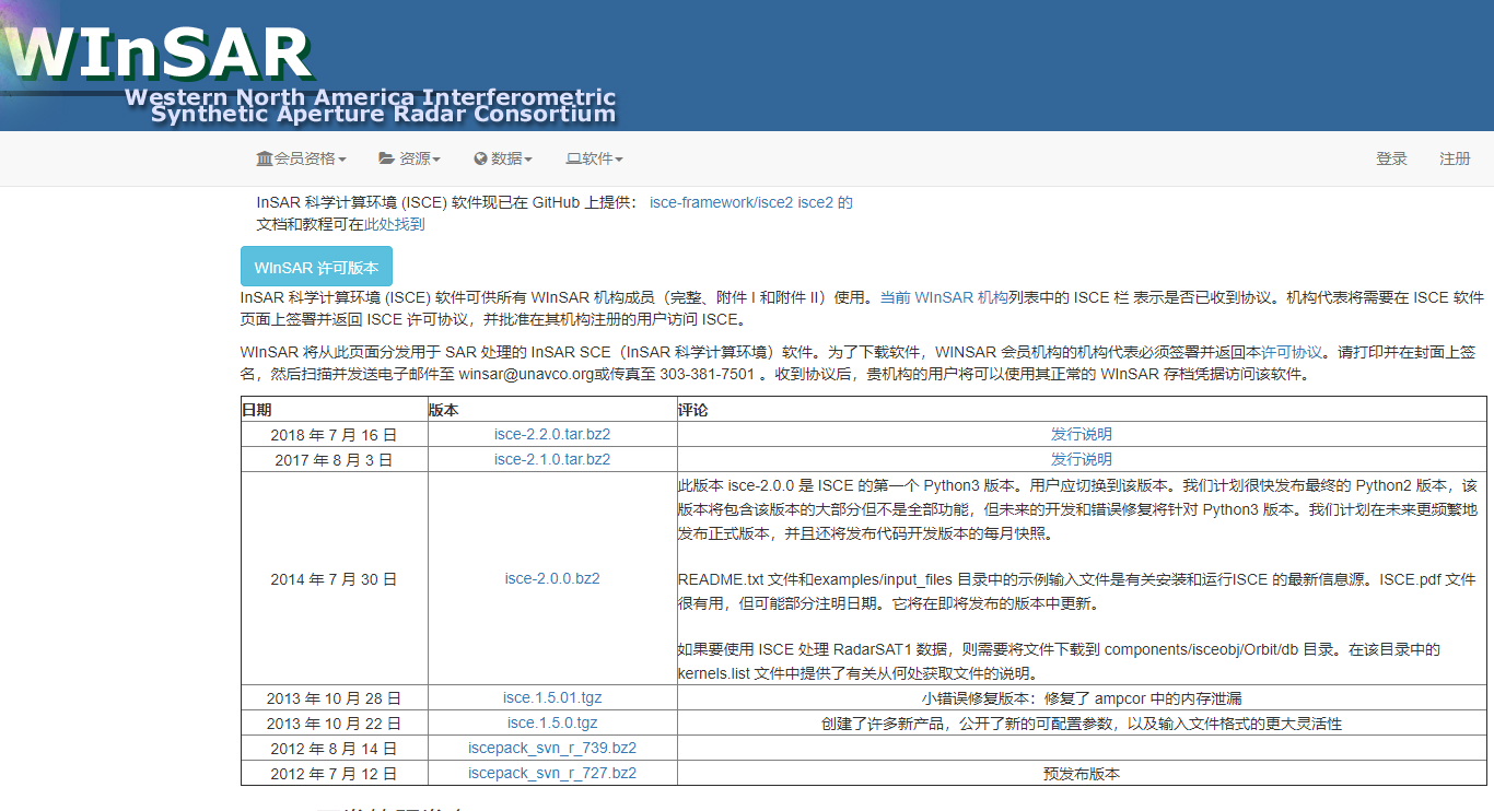 1.2 InSAR数据处理之软件介绍