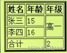 软件设计师-10.网络与信息安全基础知识