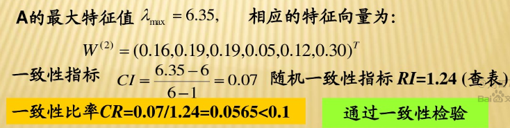 层次分析法（AHP）原理以及应用