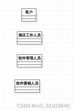 面向对象设计（实验四）软件工程头歌