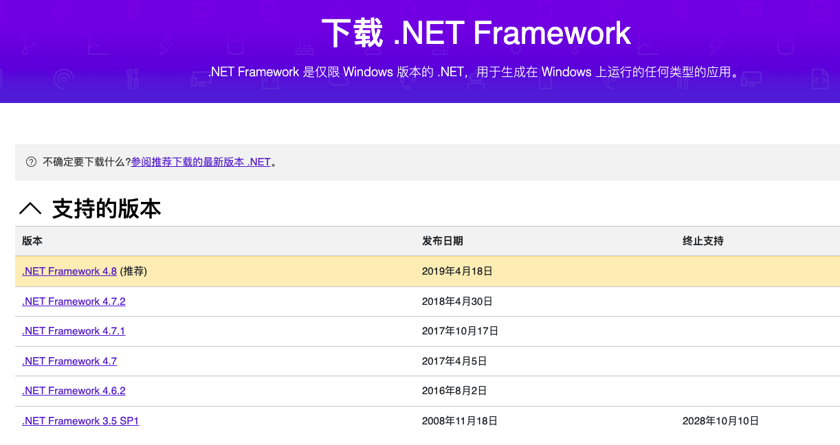 【游戏开发环境】Unity使用Mac电脑开发，开发环境的搭建（Mac mini M1 | VSCode | Git | 好用工具）