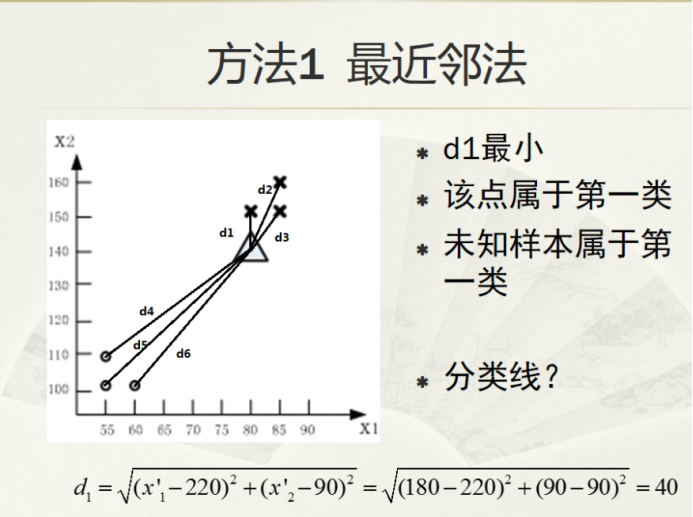 计算机系模式识别第一次作业：简单的两类水果分类