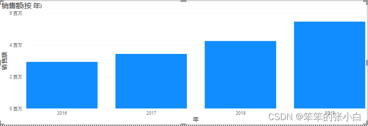 可视化软件之Power BI的安装与下载