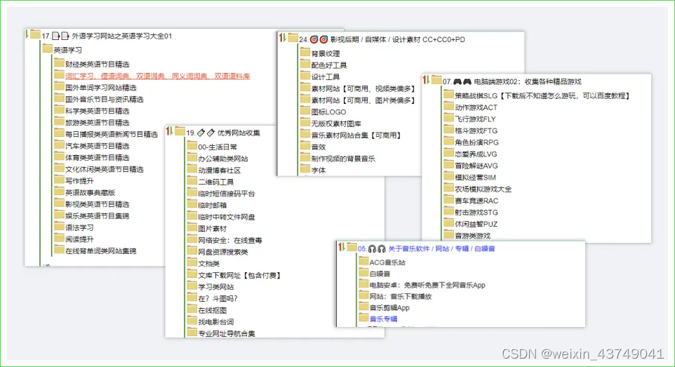 哆啦A梦的神奇口袋：帮你打破信息不对称，拒绝被割韭菜