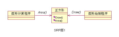 How to select a design mode