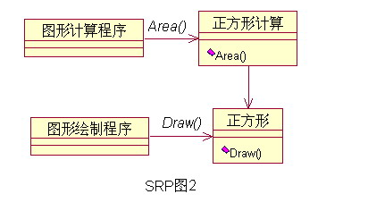 How to select a design mode