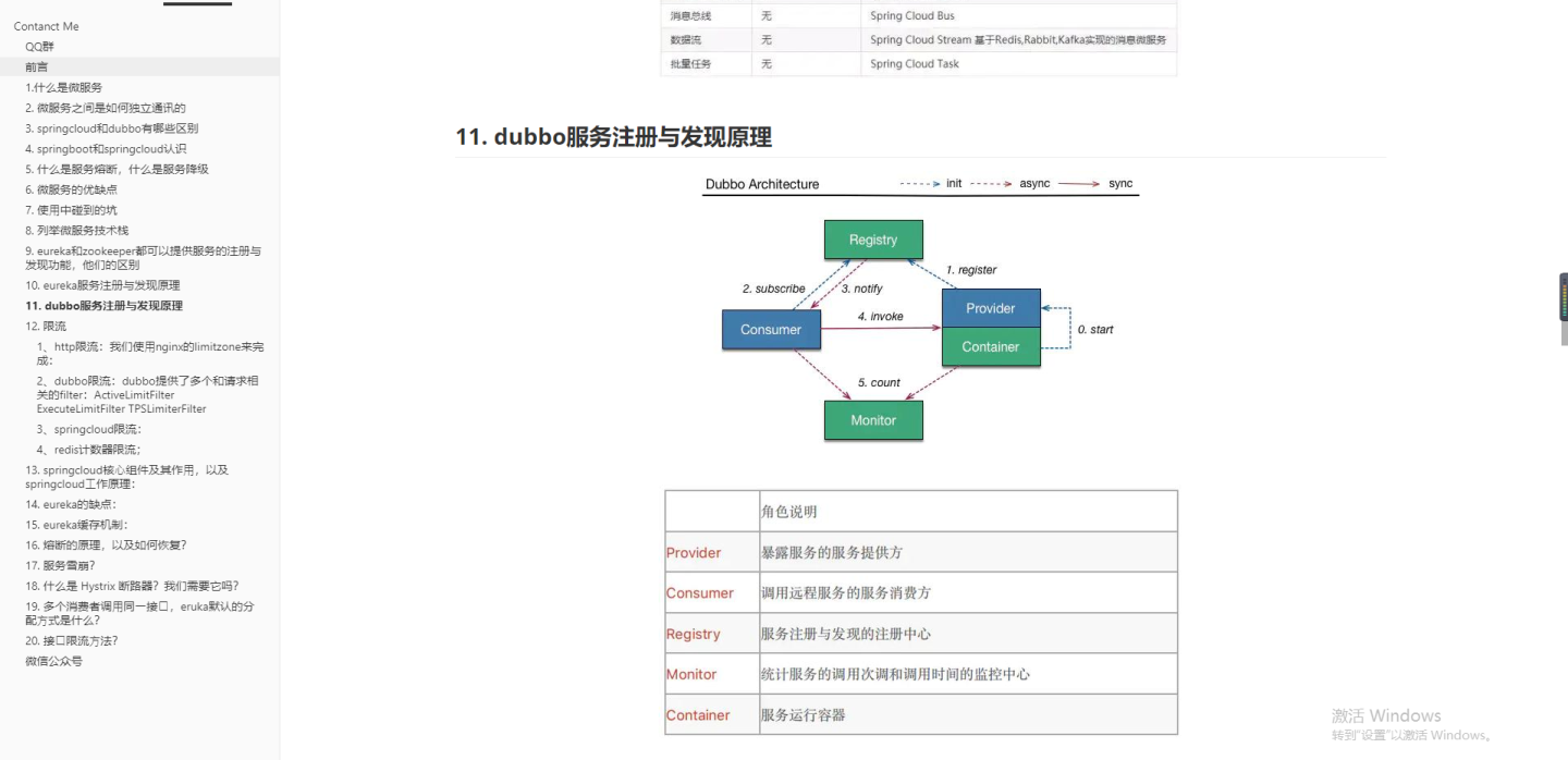 4年Java经验,五面阿里艰苦经历（定薪45K）,回馈一波心得体会