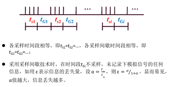 【数据采集与数据清洗】课堂笔记